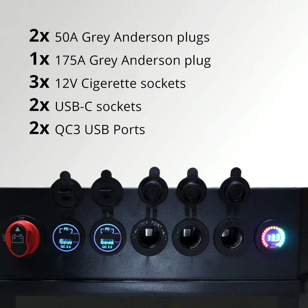 Exotronic Pre-wired Battery Box | Victron Orion XS + SmartSolar MPPT + SmartShunt - Image 5