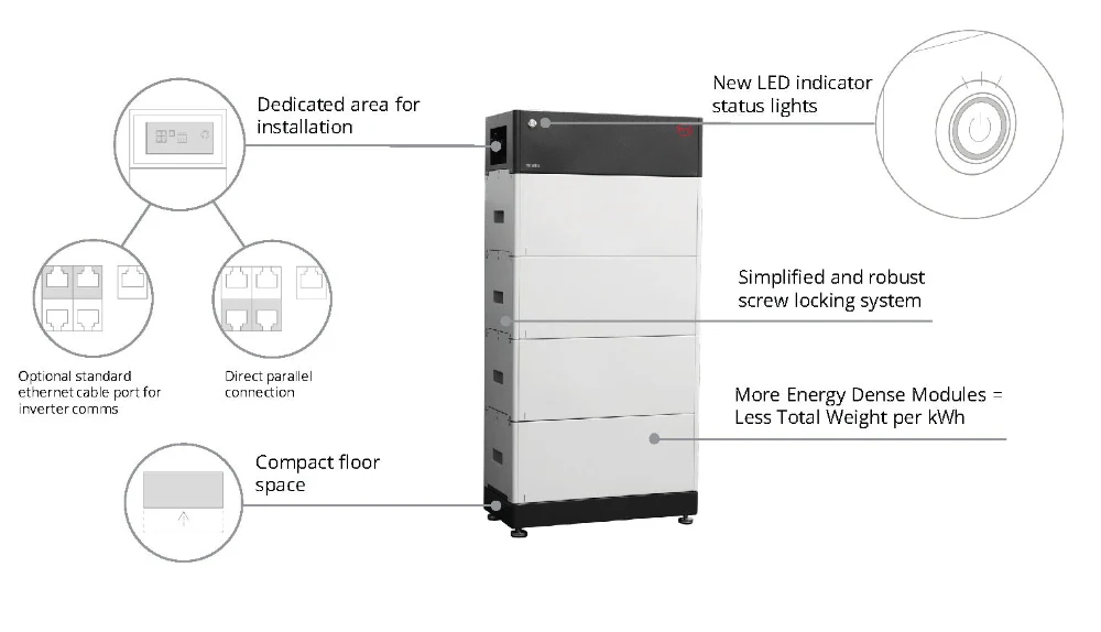 Fronius PRIMO GEN24 Plus Hybrid Inverter + BYD HVM Battery Bundle - CEC Approved - Image 9