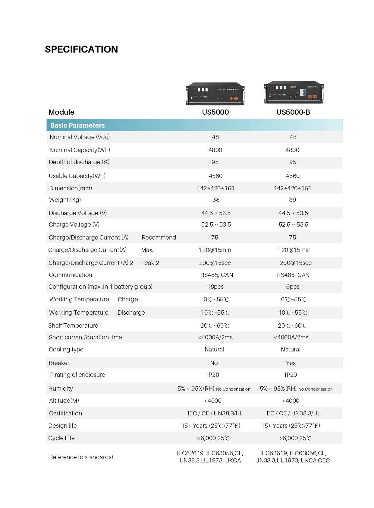 Sky Energy Skybox SBX8S V2 8kW Hybrid (On and Off Grid) Power System Cabinet - Image 6