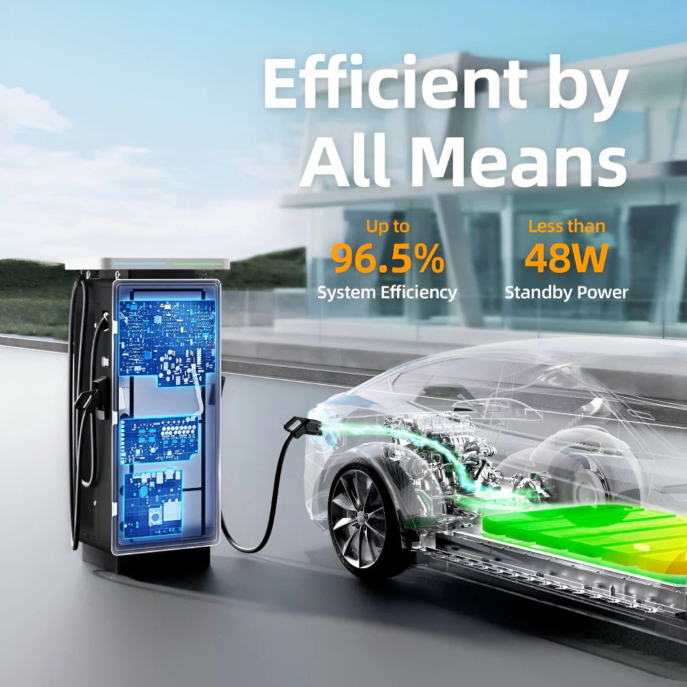 Sungrow IDC180E 180kW Isolated Air-Cooling Fast DC Charger - Image 4